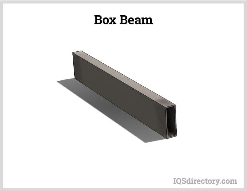 Box Beam