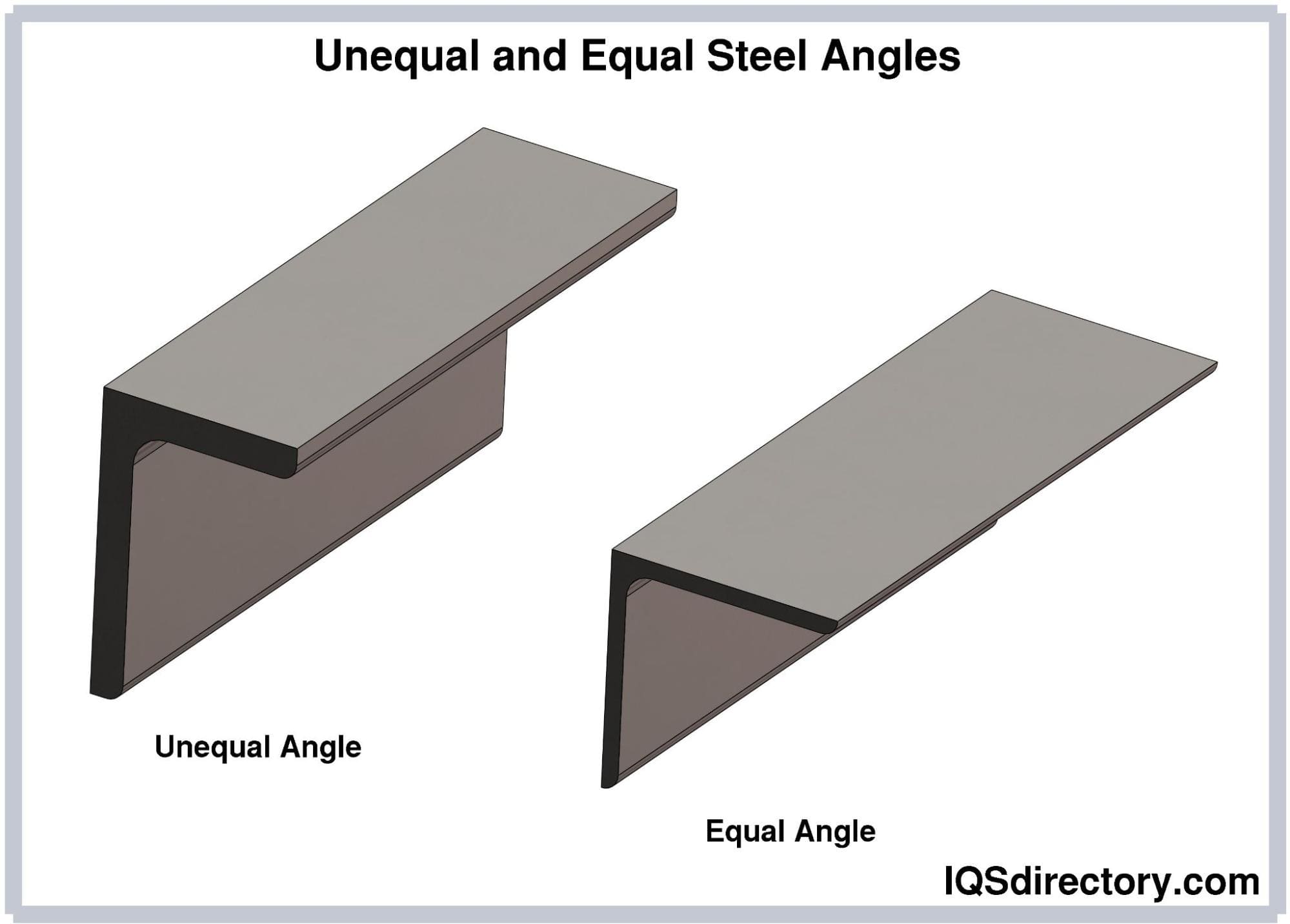 Steel Angles Steel Angles
